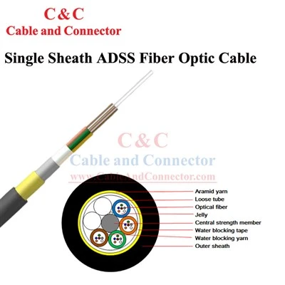 ADSS fiber kabl
